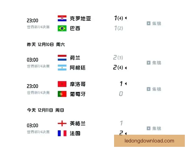 世界杯竞猜赔率全解析各大平台胜负平概率对比与趋势分析