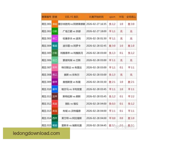 足球竞猜官网最新分析平台提供精准赔率数据助您轻松赢取大奖