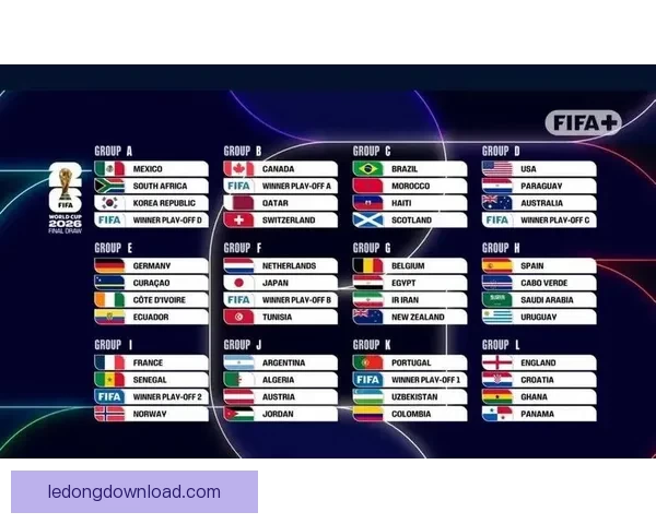 2026世界杯参赛国家全解析与夺冠热门趋势预测