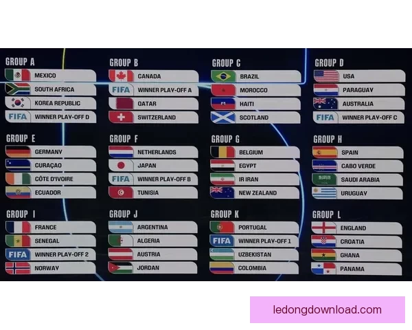 2026世界杯参赛国家全面盘点与夺冠热门预测分析