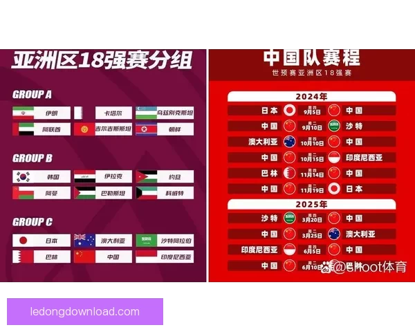 2026世界杯助攻榜最新盘点球星表现与关键数据分析