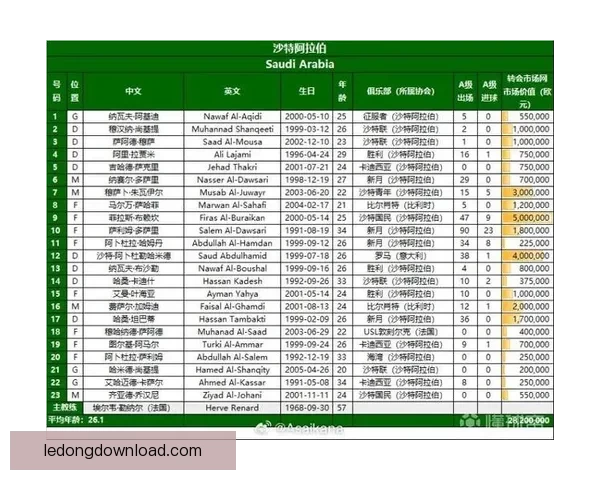 美加墨世界杯赛前深度数据分析与投注策略指南