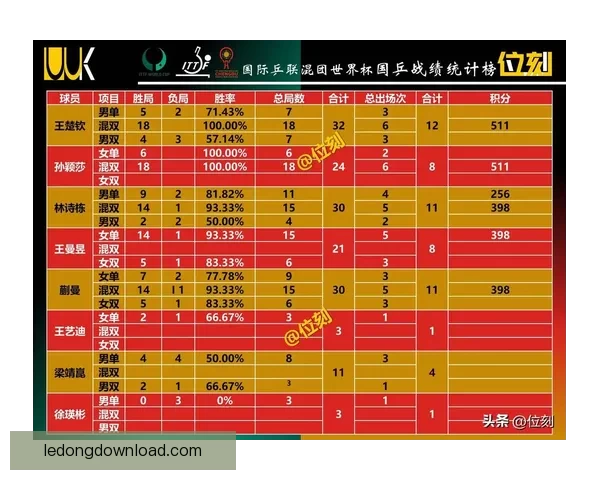 世界杯竞猜比分规则解析与玩法介绍助你轻松赢取丰厚奖金