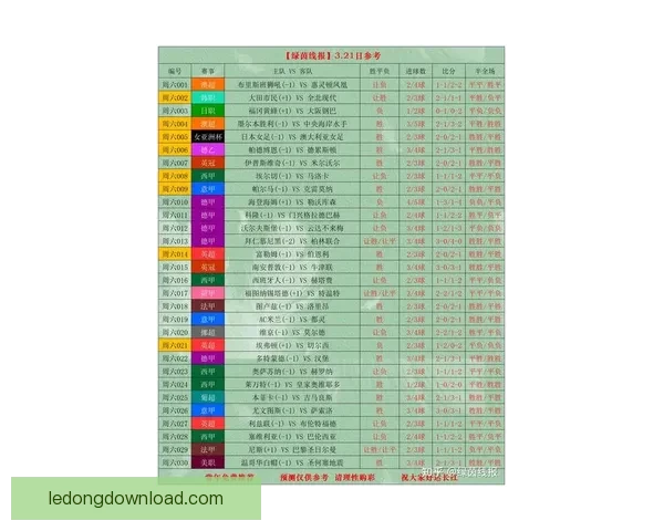 世界杯足球竞猜官网最新攻略全面解析与投注技巧分享